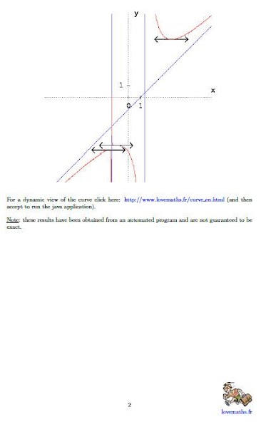 Lovemaths