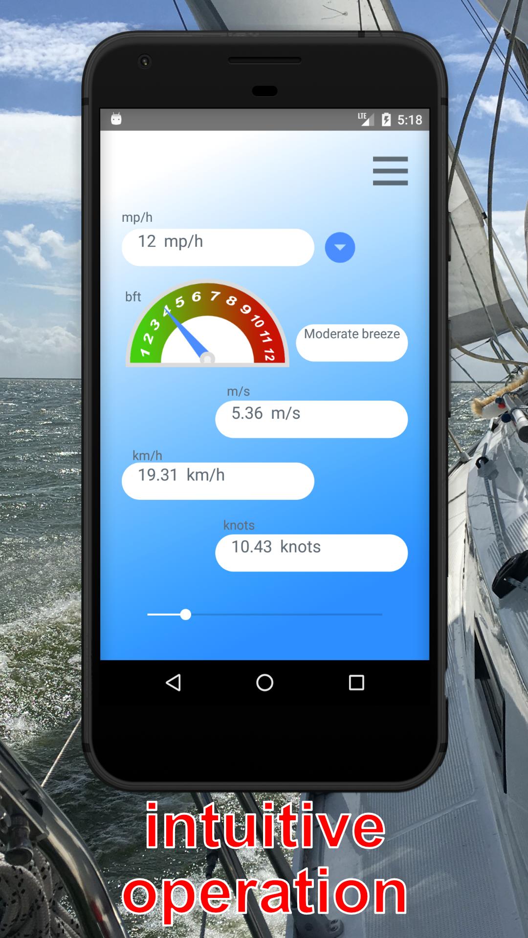 Windmeter