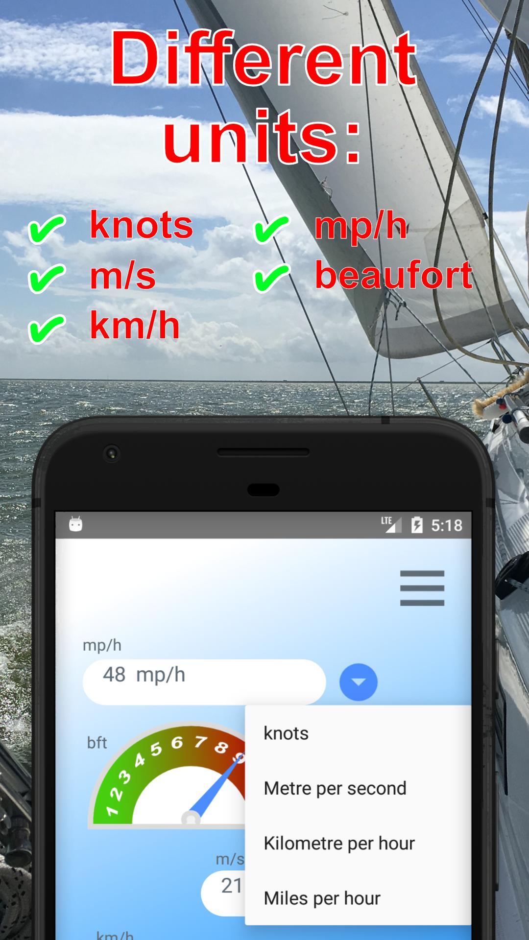 Windmeter