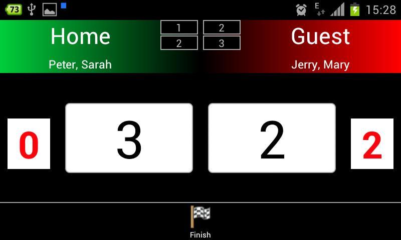 Scorepio Scoreboard Online