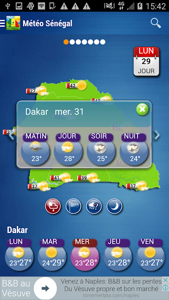 Senegal Weather