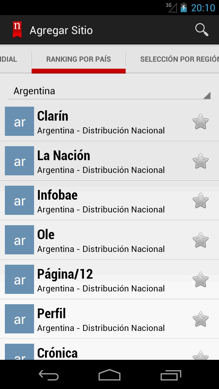 Neonews Nicaragua