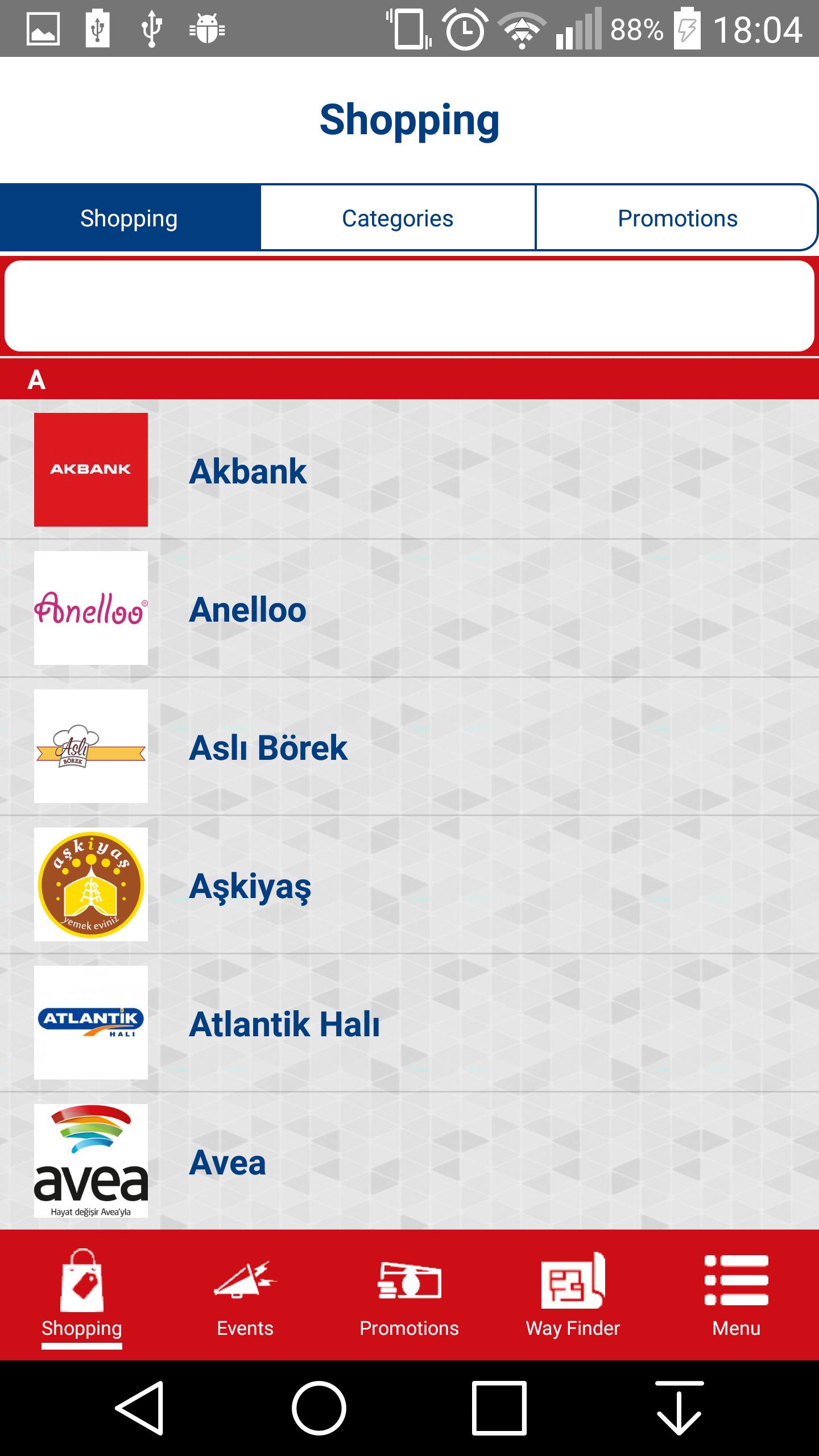 Carrefour Ankara