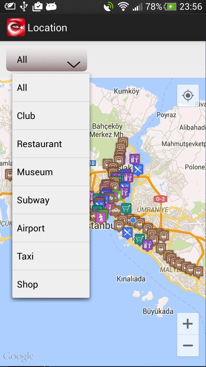 Turkey Travel Guide