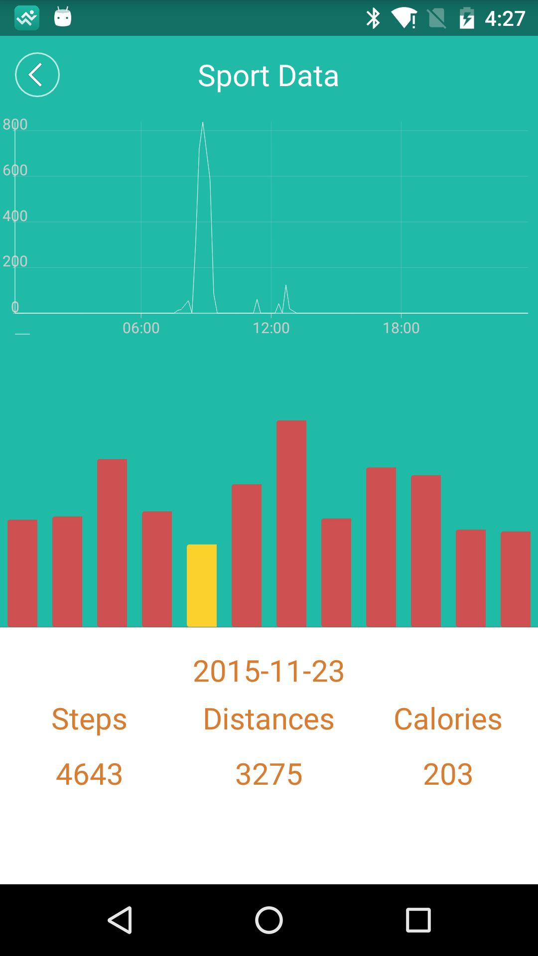 vidonn smart band