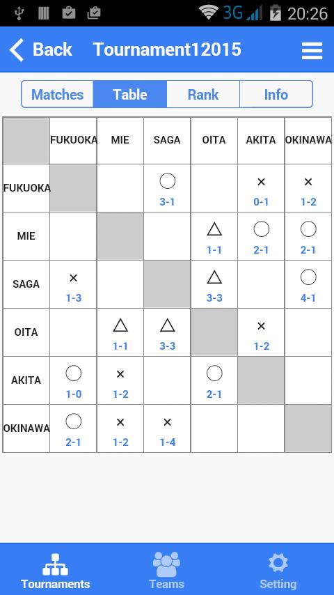 Football Tournament Maker