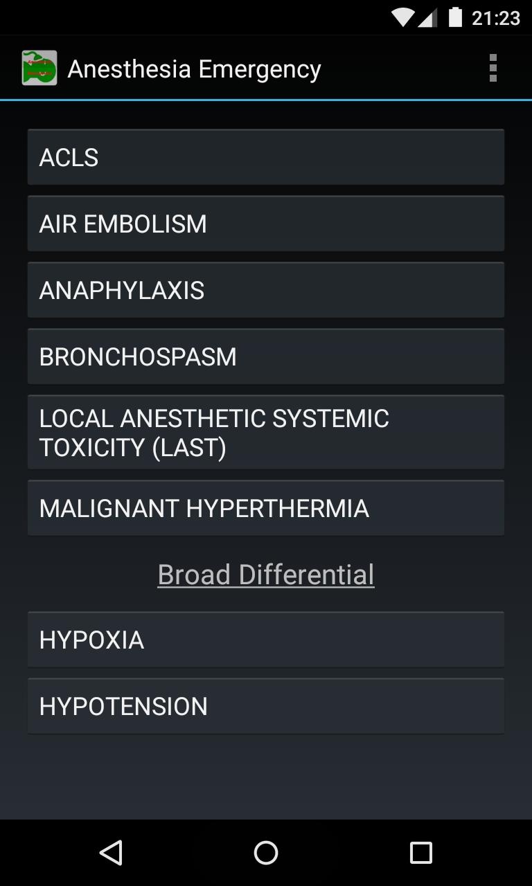 Anesthesia Emergency