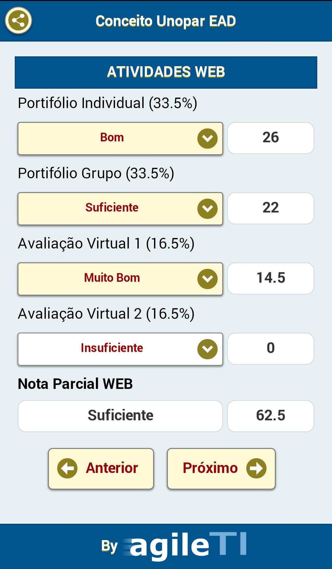 Conceito Unopar EAD