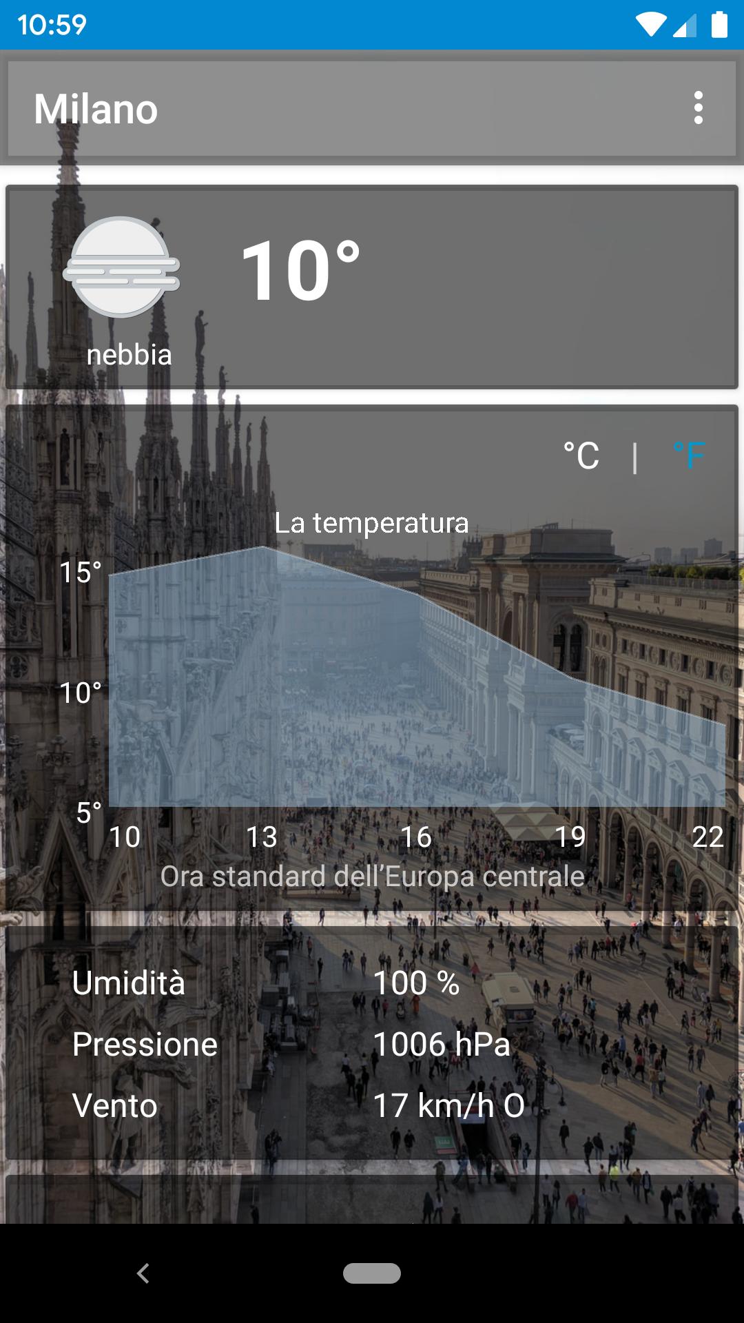 Milan, IT - weather and more