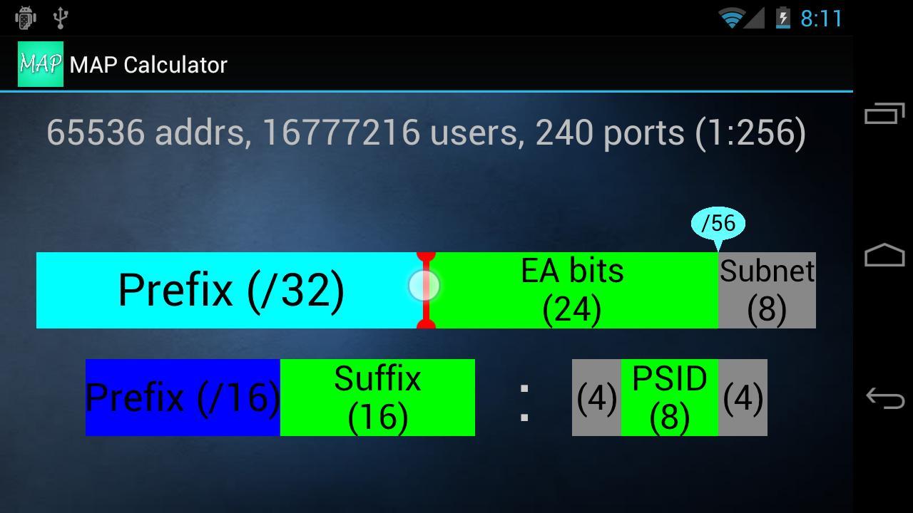 MAP Calculator