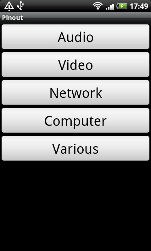 Pinout