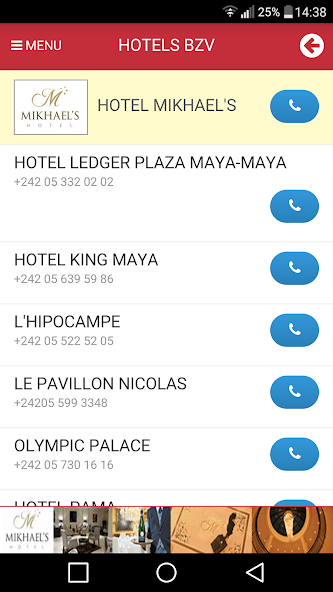Congo-Info