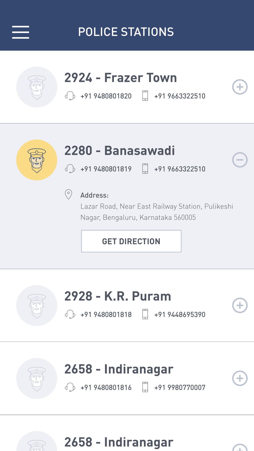 bSAFE - Bengaluru