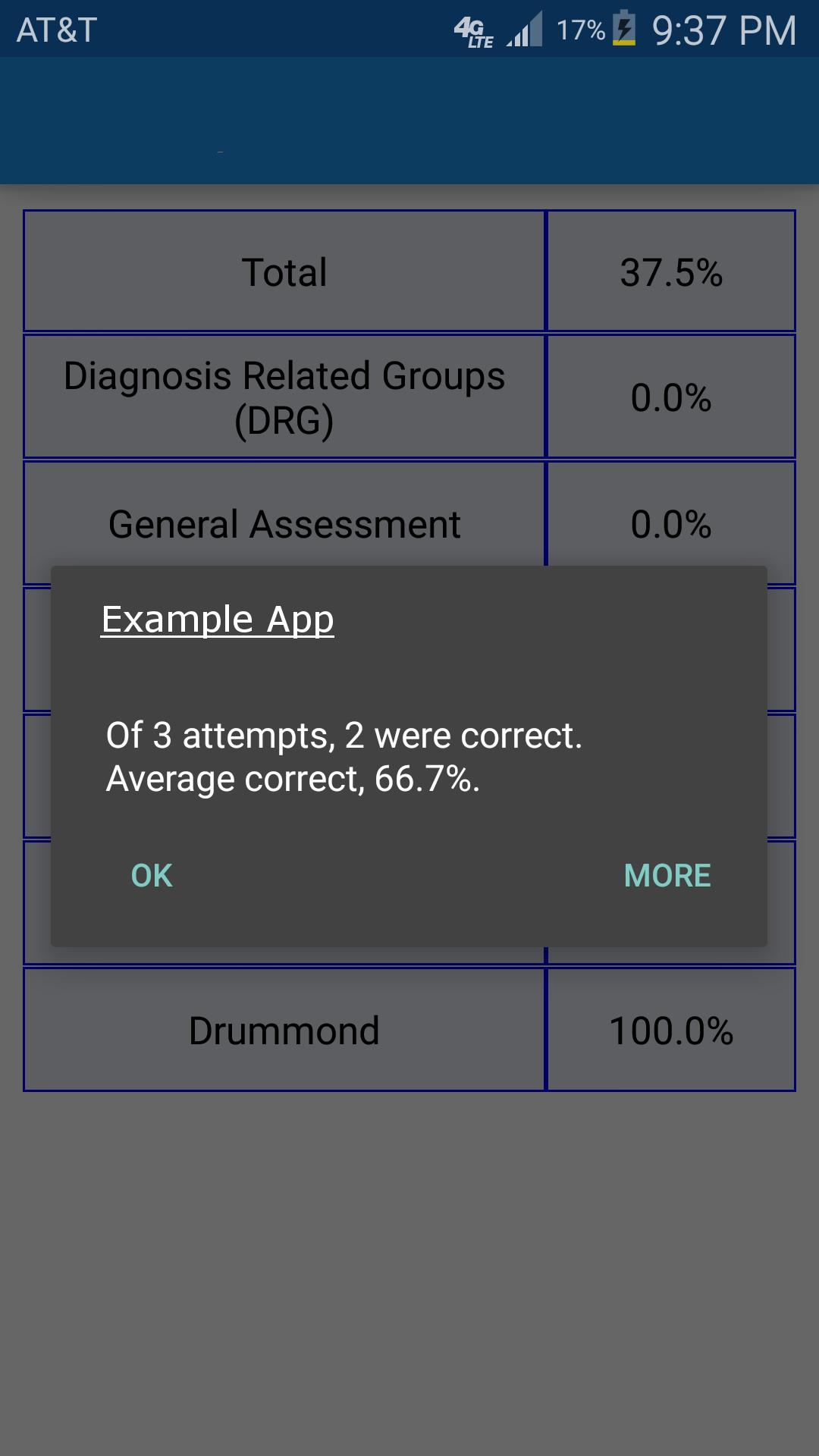 ACLS QA Review