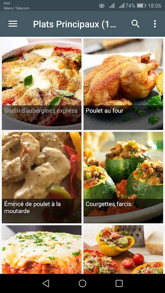 idee repas