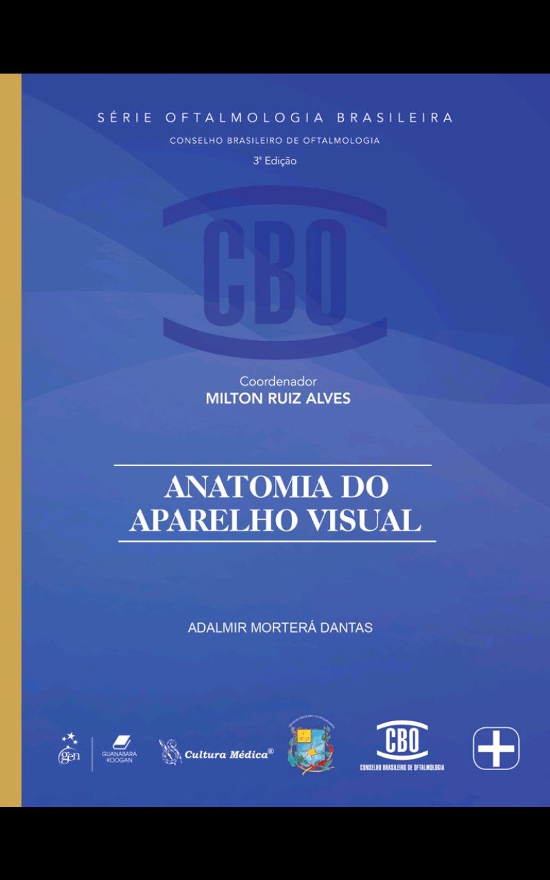 CBO