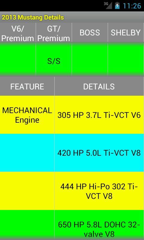 Quick Guide 2013 Ford Mustang