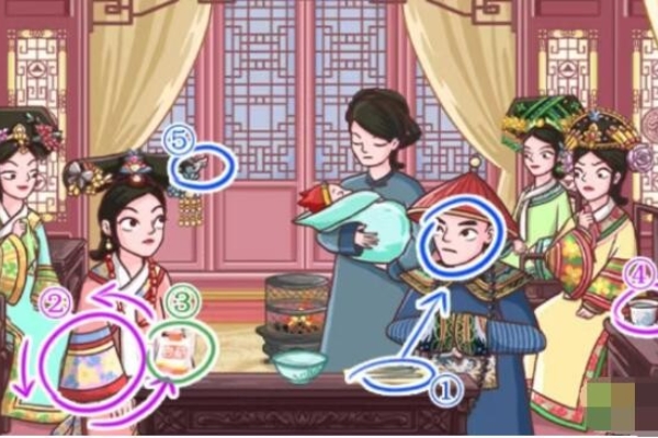 음모를 뒤집고 결혼을 인식하고 전략을 통과하십시오.