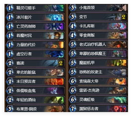 Kartu Hearthstone Merobek Kode Dek