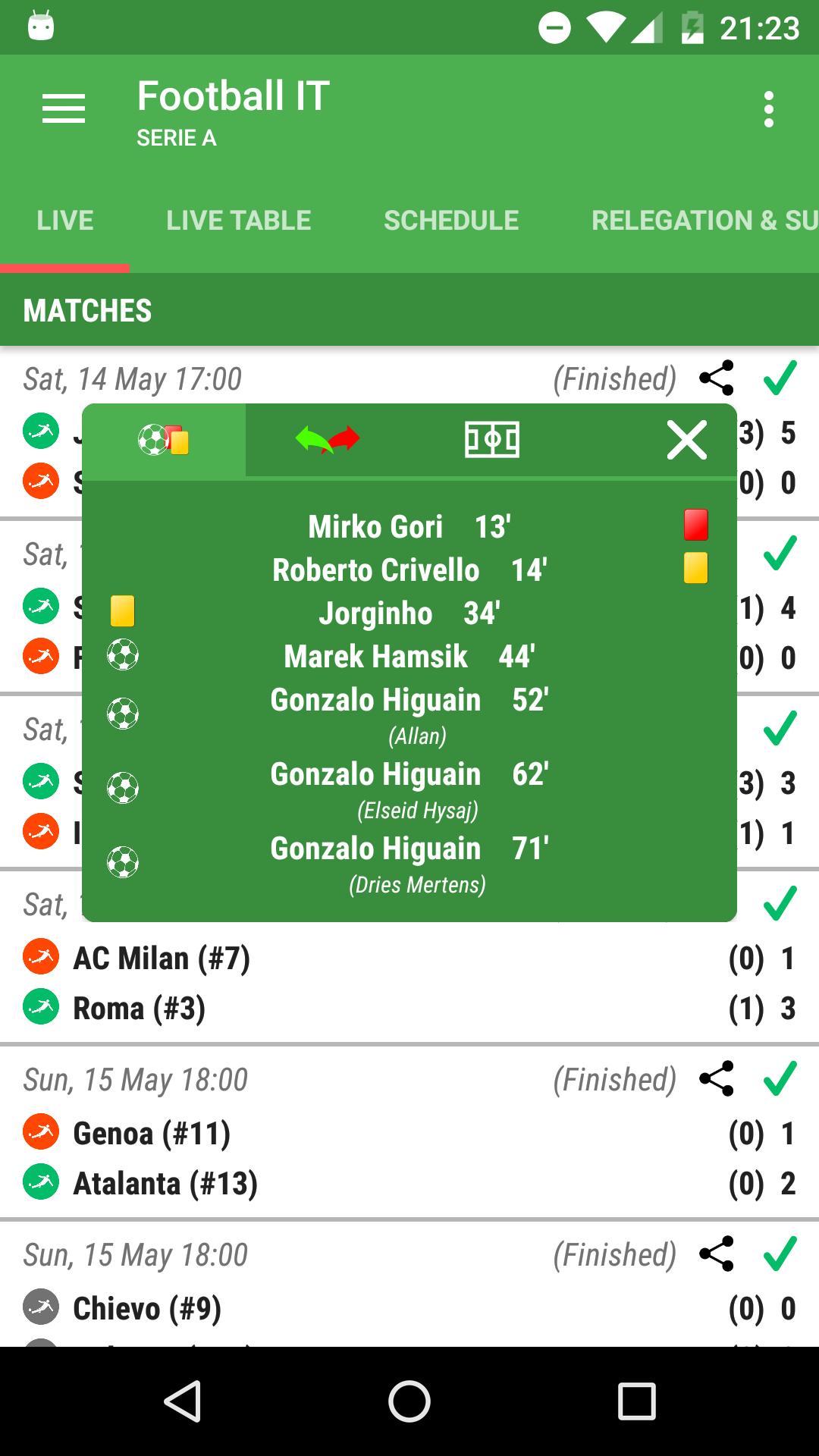 Football Italy