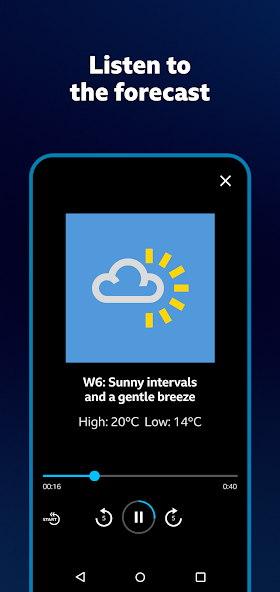 BBC Weather