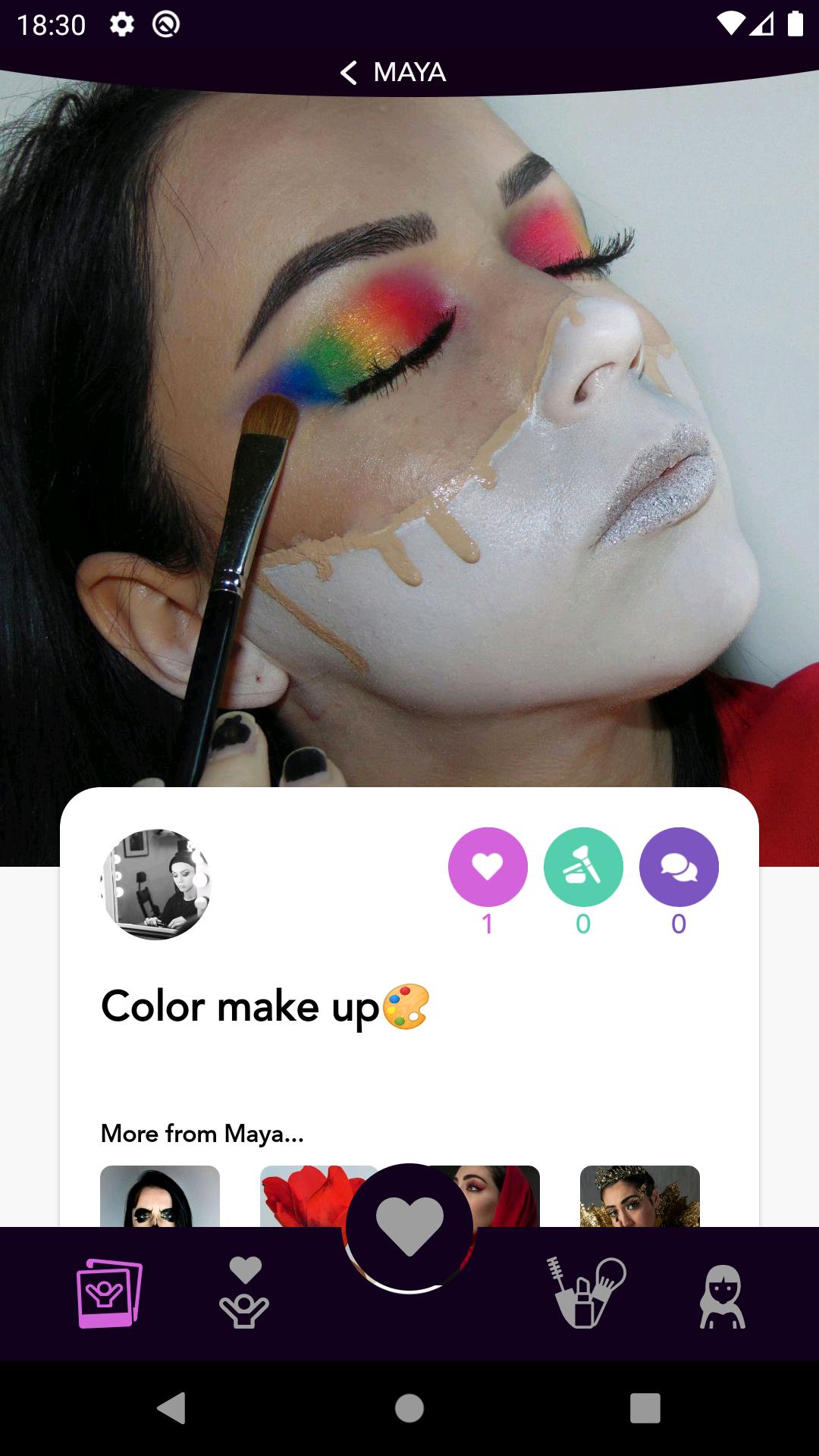 Facechart. Makeup & Looks