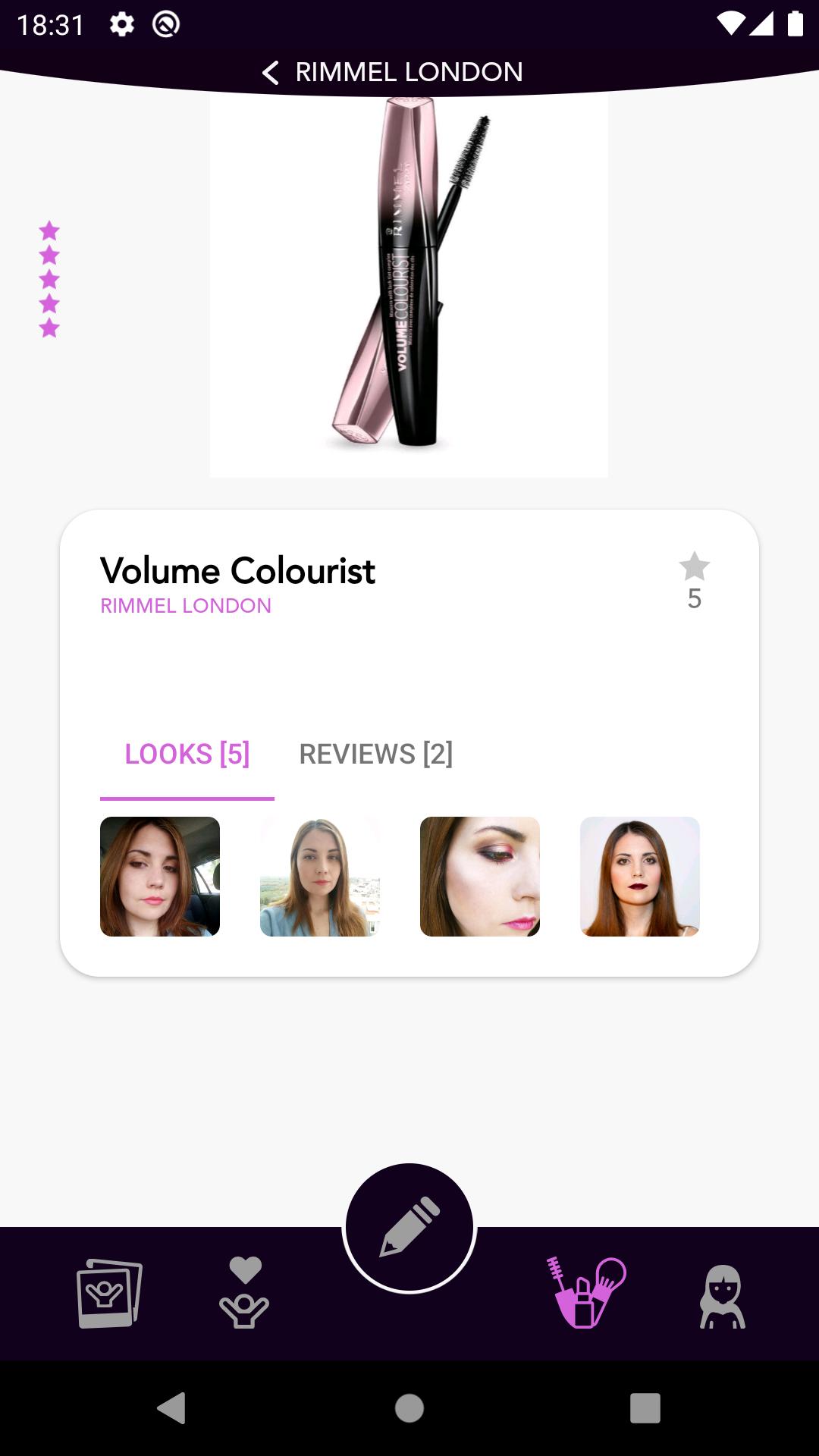 Facechart. Makeup & Looks