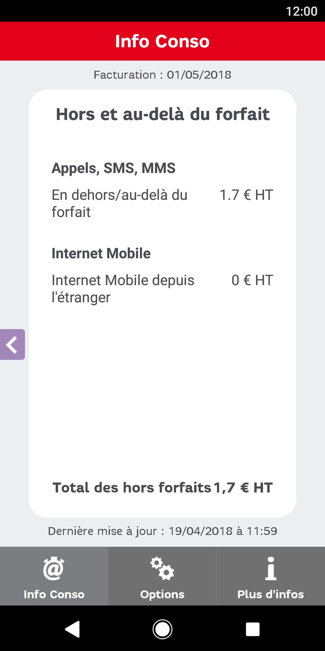 SFR Business Conso