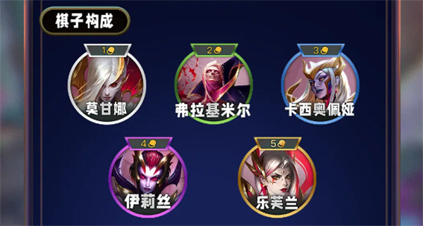 云顶之弈s13黑色玫瑰羁绊怎么样