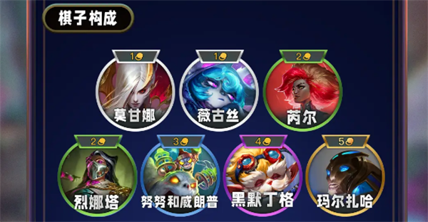 雲頂之弈s13先知羈絆怎麼樣