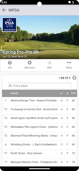 Wisconsin PGA