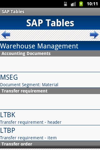 SAP Tables