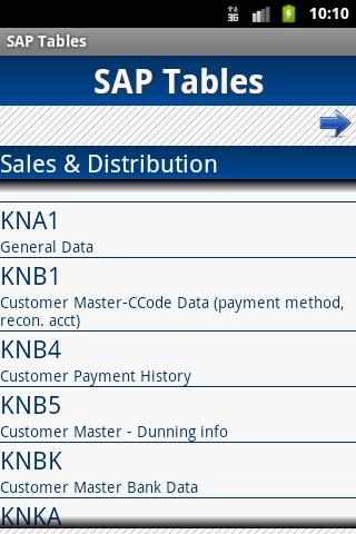 SAP Tables