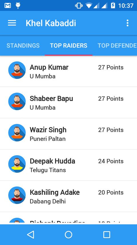 Khel Kabaddi