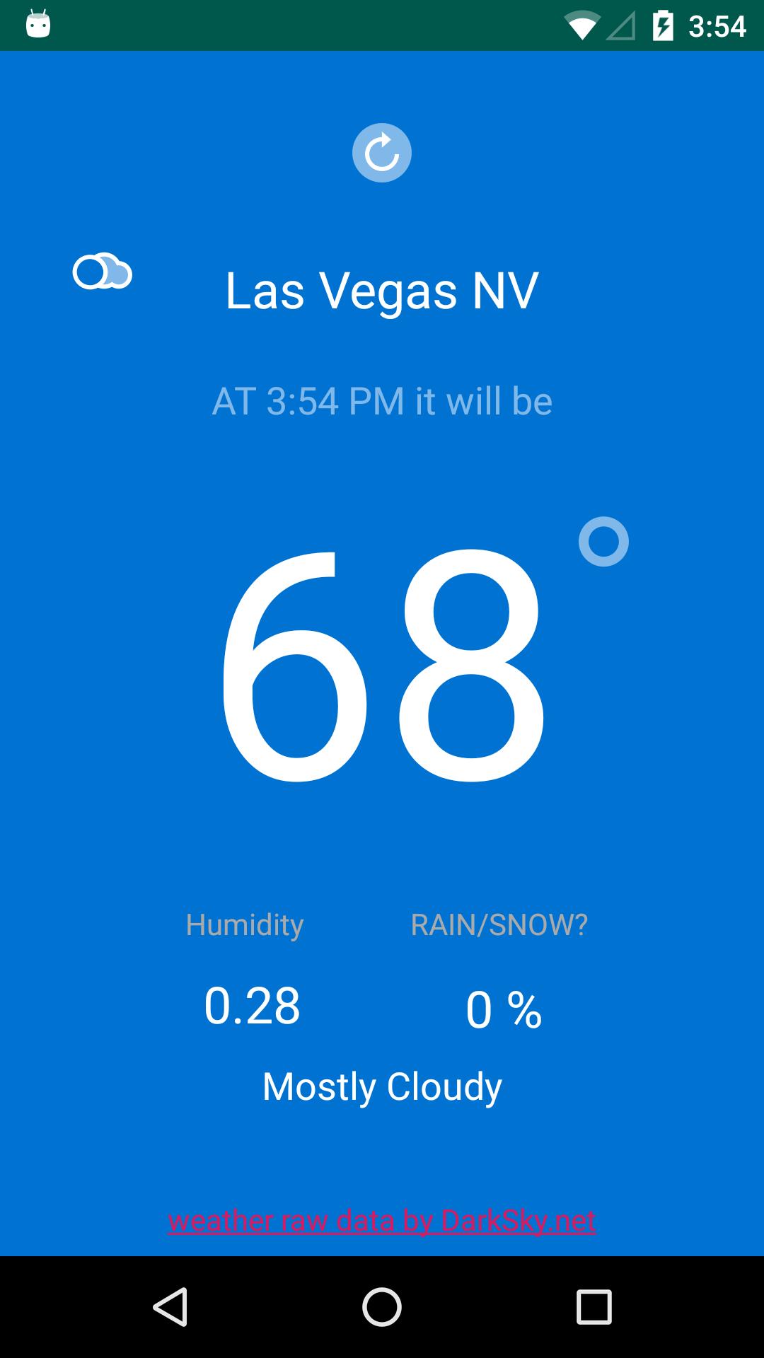 Las Vegas Weather