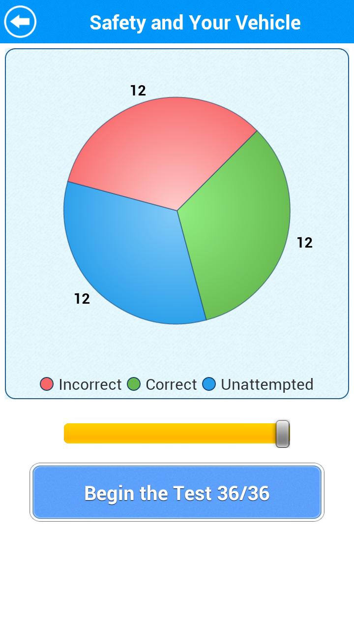 Driving Test Lite