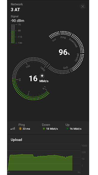 RTR-NetTest