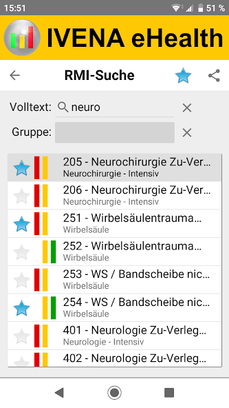 IVENA eHealth PZC