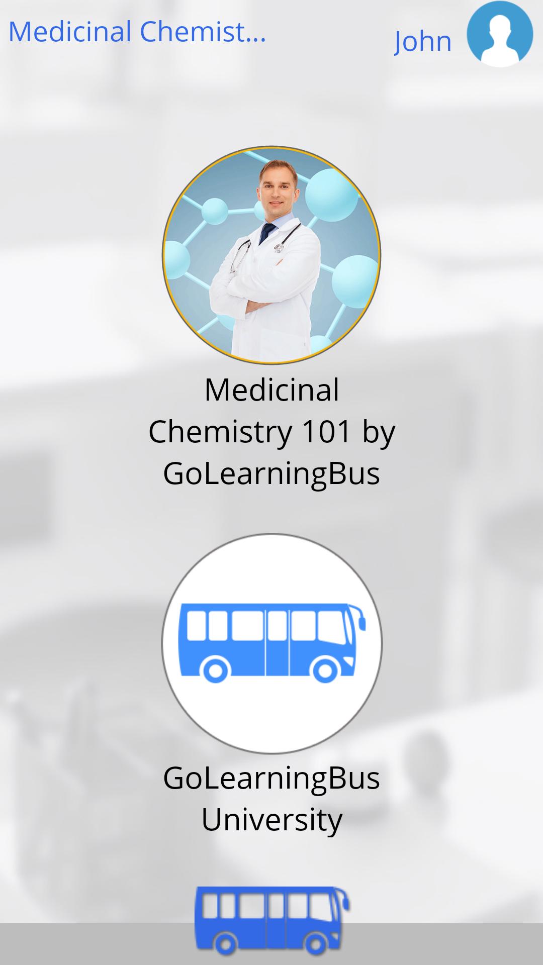 Medicinal Chemistry 101