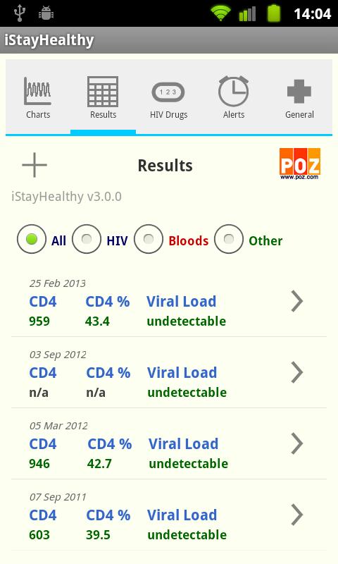 iStayHealthy