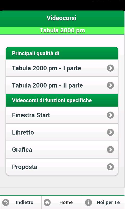 SOS tCARD
