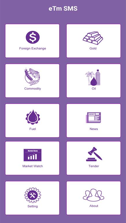 eTm Biz,eTm,Myanmar,Business
