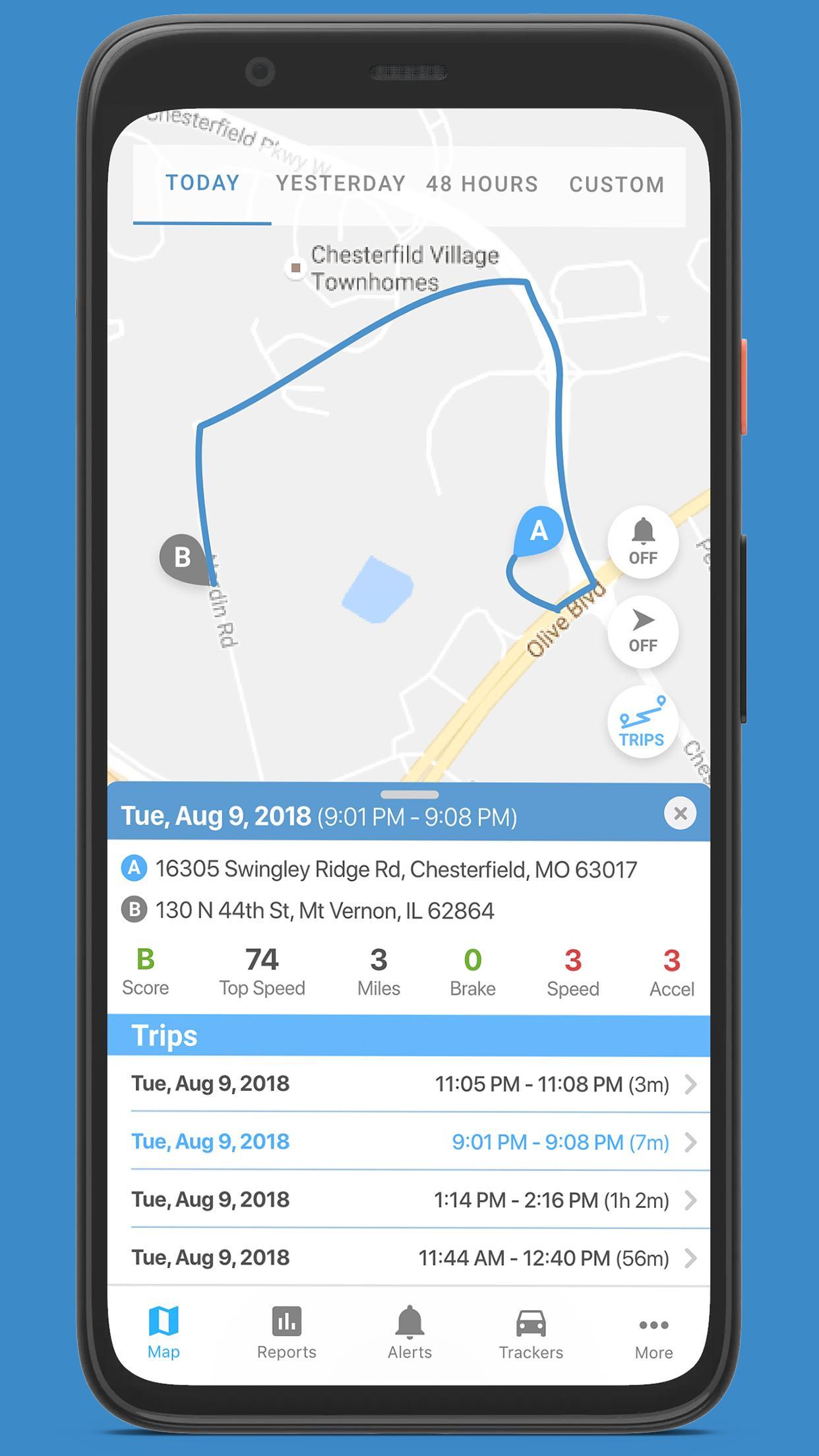 CommandGPS