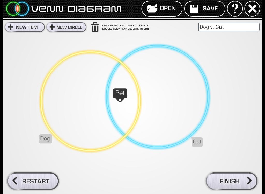 Venn Diagram