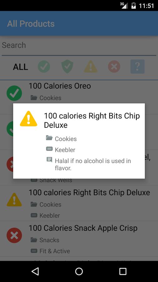 Canadian Halal Foods