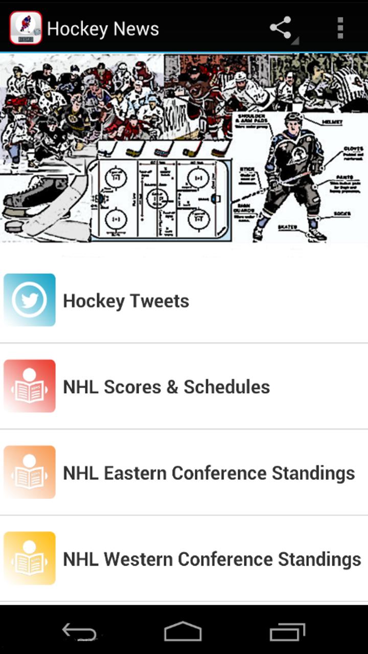 Hockey News