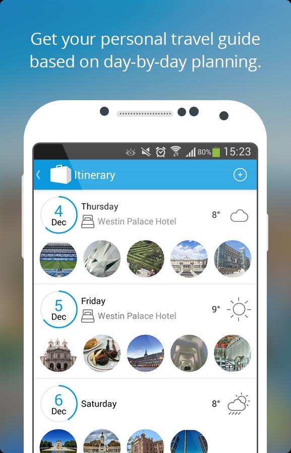 Munich Travel Guide & Map
