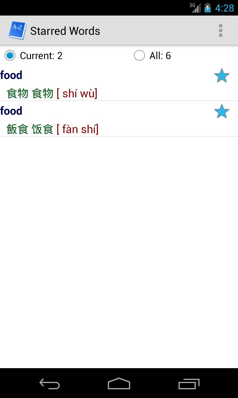 DictionaryForMIDs