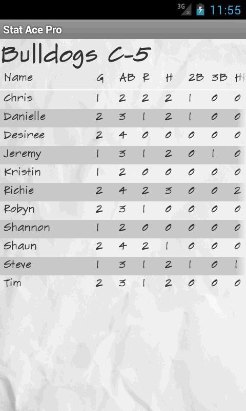 Stat Ace Lite