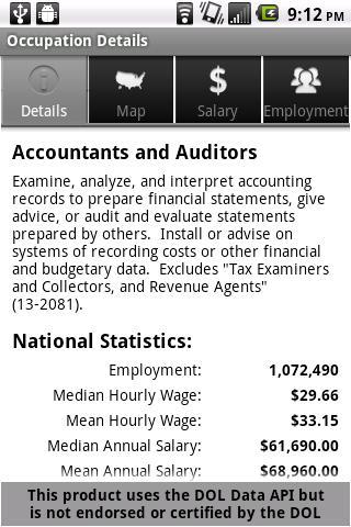 Labor Wage Statistics
